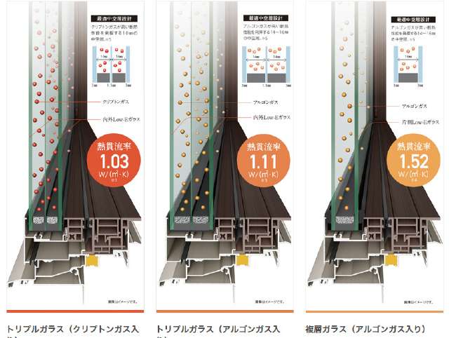 アルミ樹脂複合 サーモスx を使う理由は 取捨選択が重要 建築もゆるりと知る